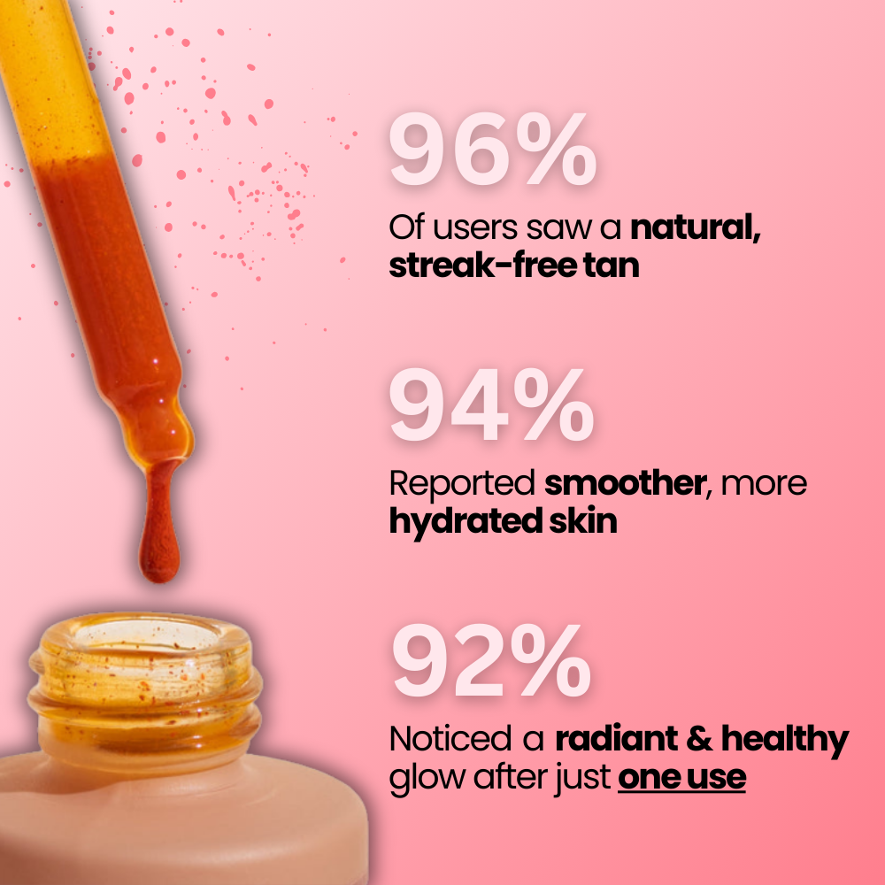 Sun Kissed Glow Drops™