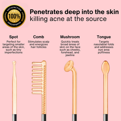 DermaWand 2.0 - 4 in 1 High Frequency Wand