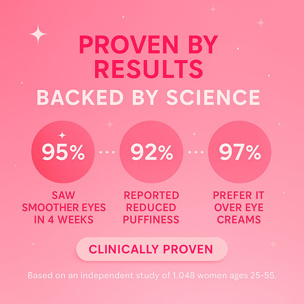 MicroGlow Eye Patches