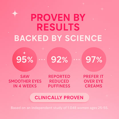 MicroGlow Eye Patches