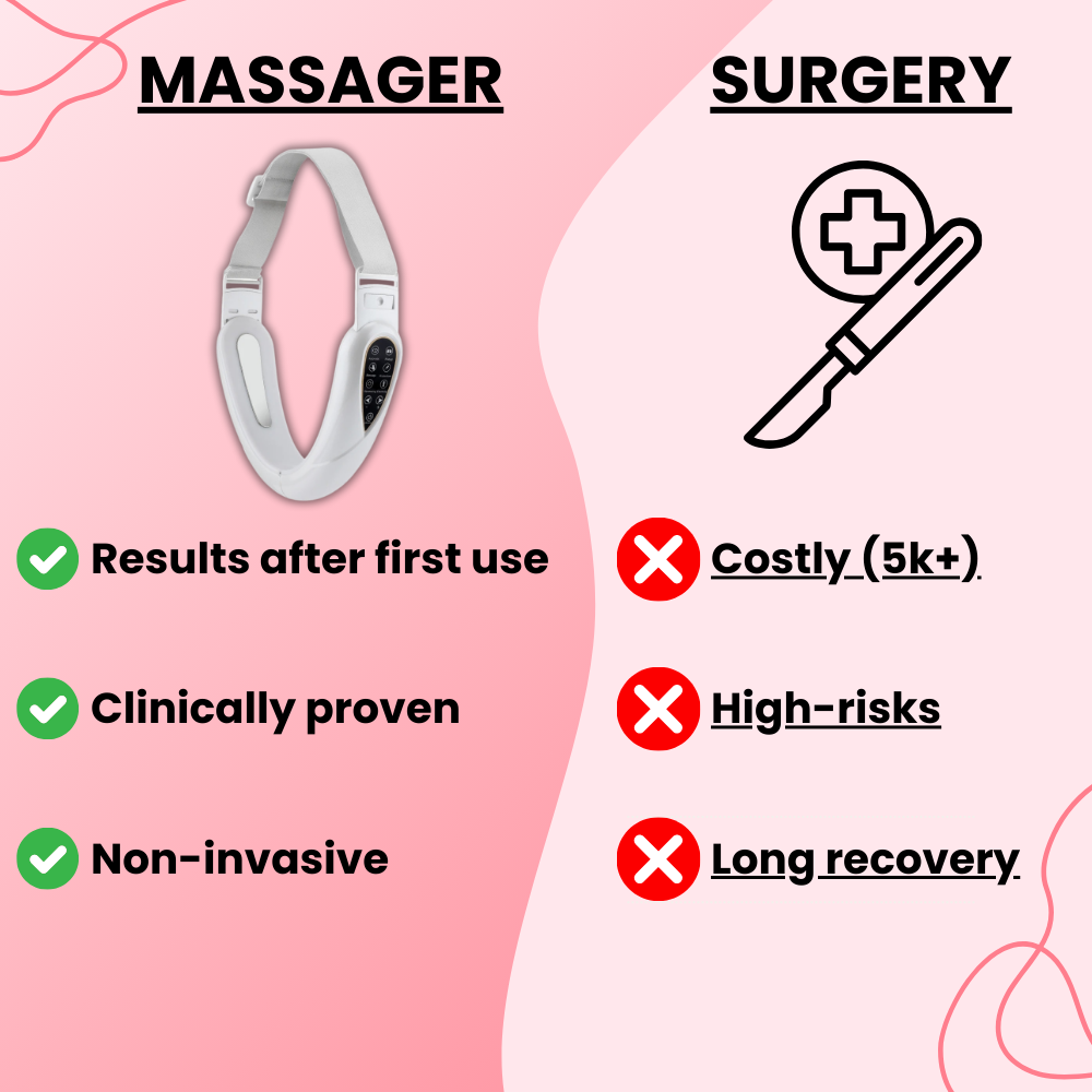 SculptFlex 4 in 1 Massager