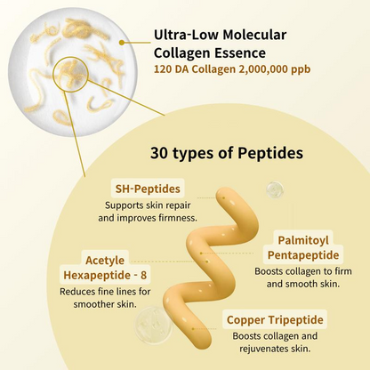Korean Lifting Peptide Serum™
