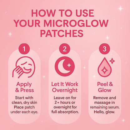 MicroGlow Eye Patches