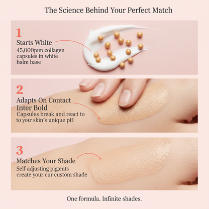 Korean Tone-Matching Foundation