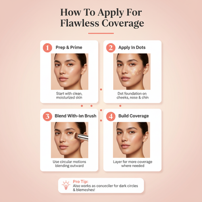 Korean Tone-Matching Foundation